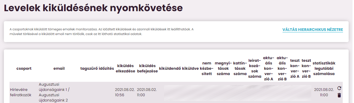 Listamester -Kézikönyv - E-mail küldés - A/B teszt futtatásának nyomon követése