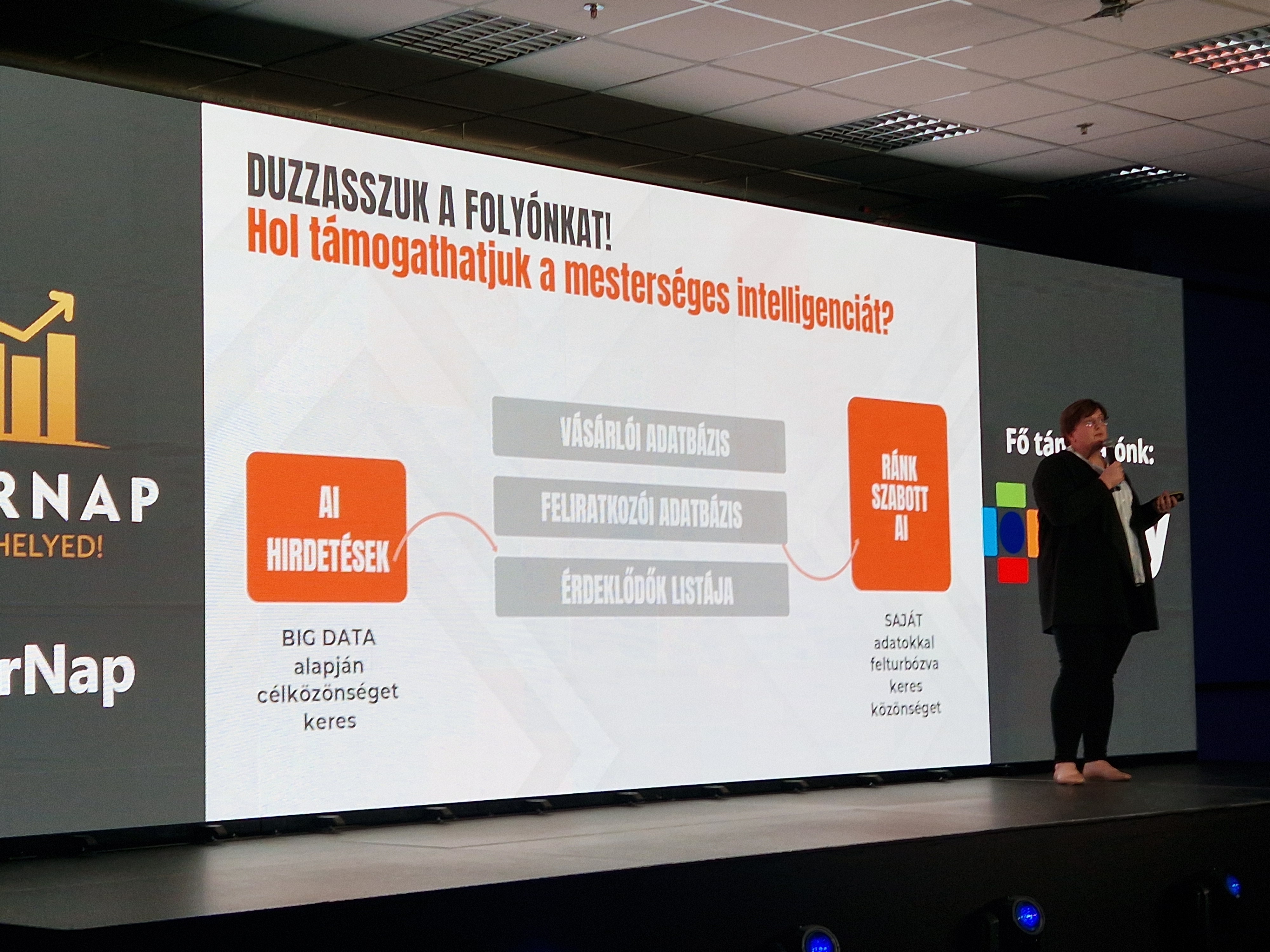 Blog - Magyar Ekereskedelem Napja percről percre 16:40 - Müller-Váczi Lívia (RG-STÚDIÓ Kft.)