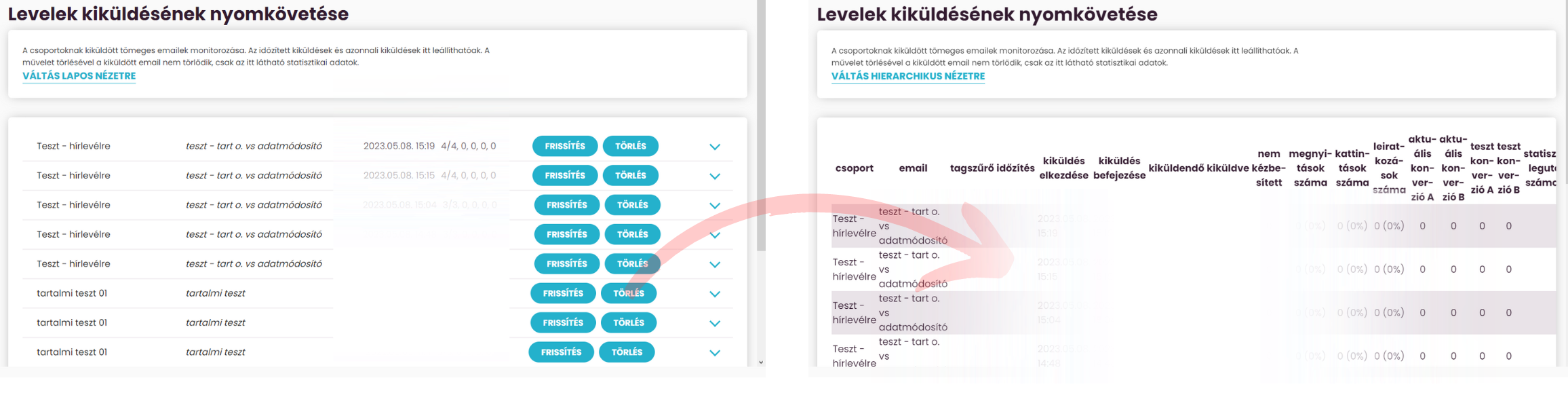 Listamester - Útmutatók - Beállítások - Statisztikák menüpont hierarchikus és lapos nézet