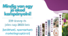 Blogbanner - Jeles napok 2025